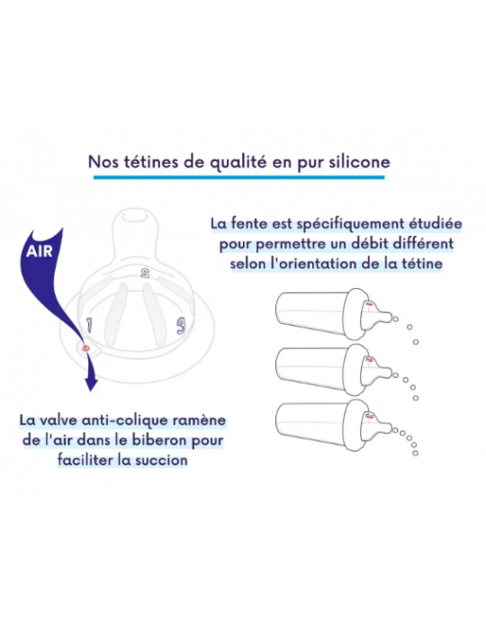 Lot de 2 tétines - Taille M